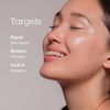 image:imageBLITHE Vital Essence 8 Beans  Korean Skin Care Elasticity amp Skin Barrier Adenosine Vitamin E  Fermented Olive amp Argan Oil 41 fl oz8 Nourishing Beans